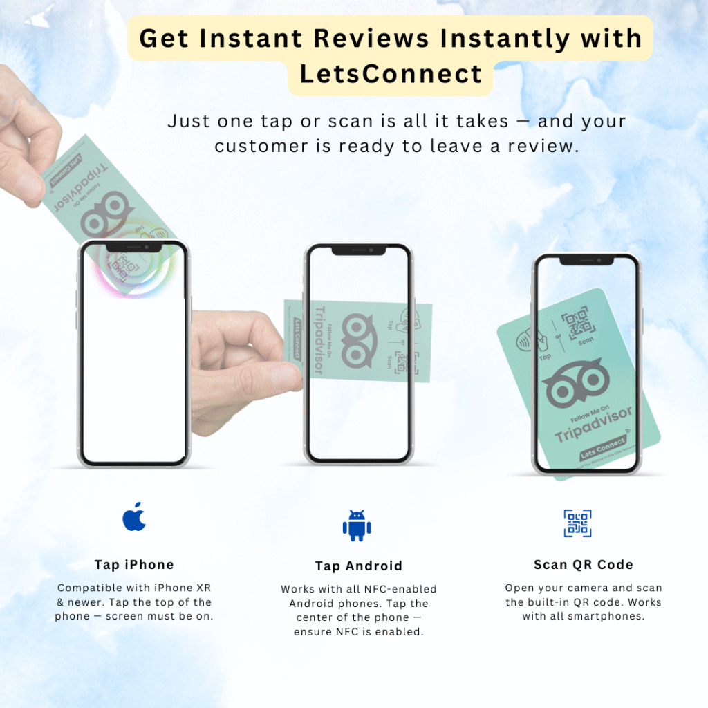 Tripadvisor-Card-Aqua-Color-Working